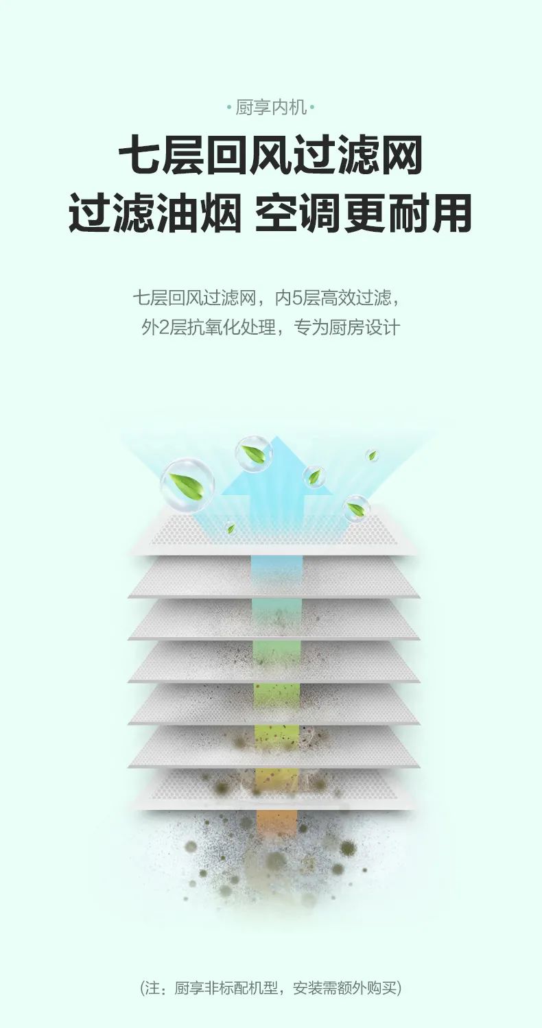 格力GMV雅居家用中央空調多聯機9.jpg 格力GMV雅居家用中央空調多聯機9.jpg