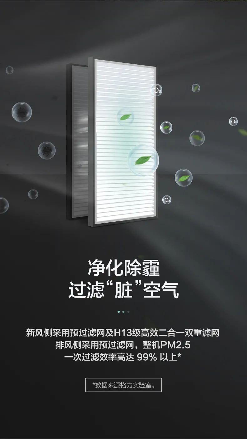 格力舒享家全熱交換新風(fēng)凈化除霾機(jī)4.jpg 格力舒享家全熱交換新風(fēng)凈化除霾機(jī)4.jpg