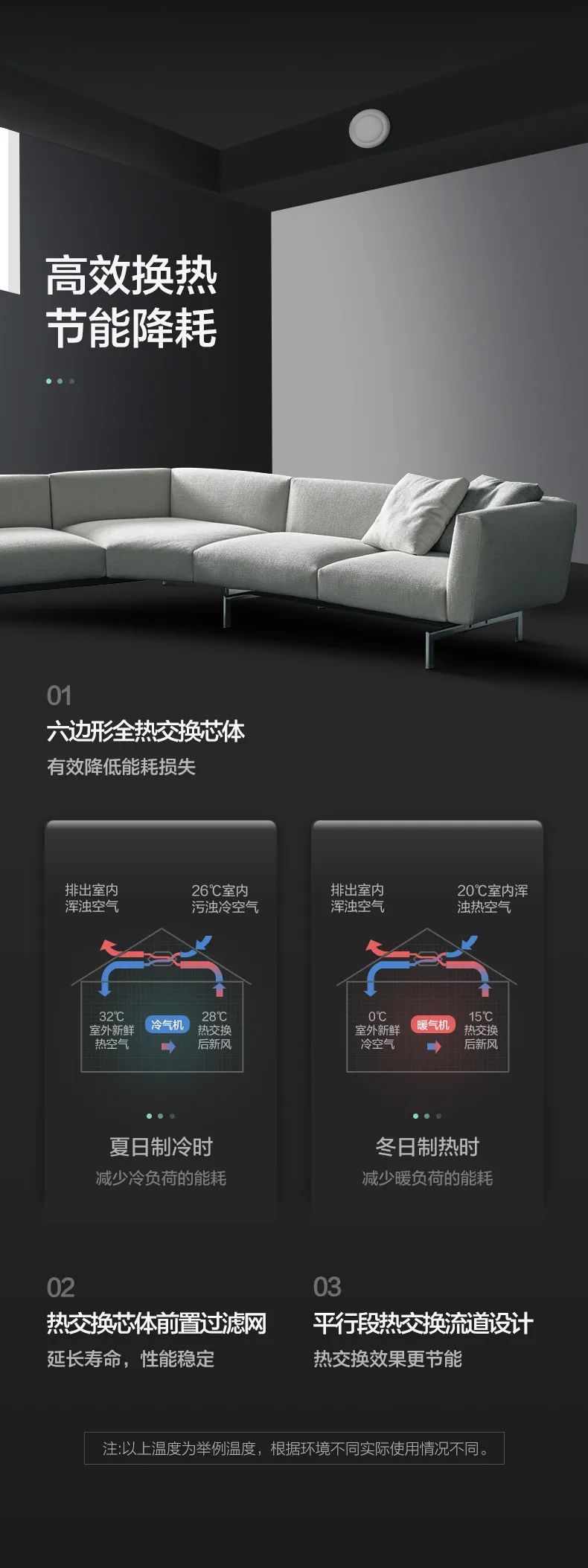 格力舒享家全熱交換新風(fēng)凈化除霾機(jī)6.jpg 格力舒享家全熱交換新風(fēng)凈化除霾機(jī)6.jpg