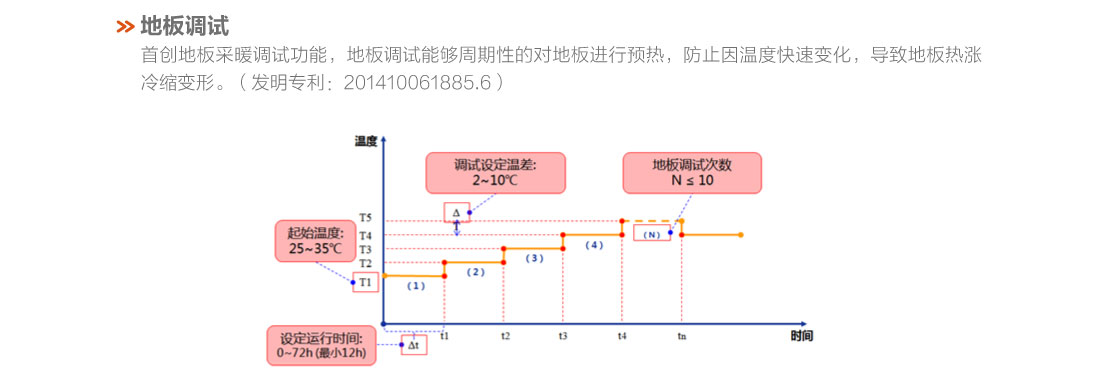 格力戶式冷暖一體機9.jpg 格力戶式冷暖一體機9.jpg