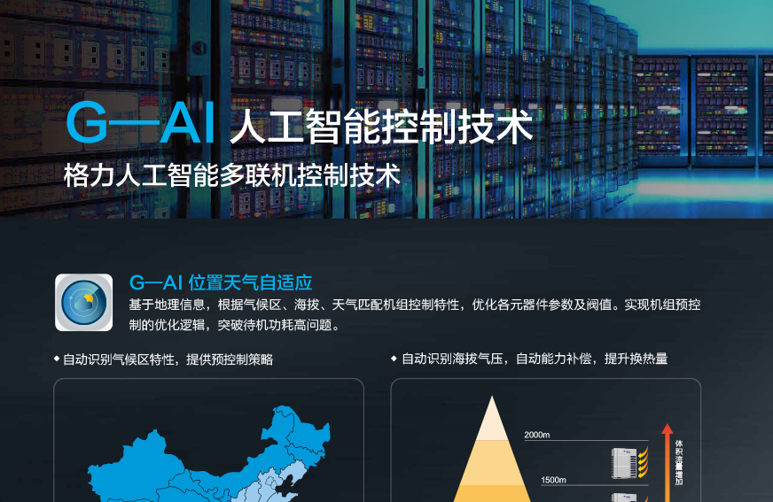 GMV6 人工智能多聯空調機組1.jpg GMV6 人工智能多聯空調機組1.jpg