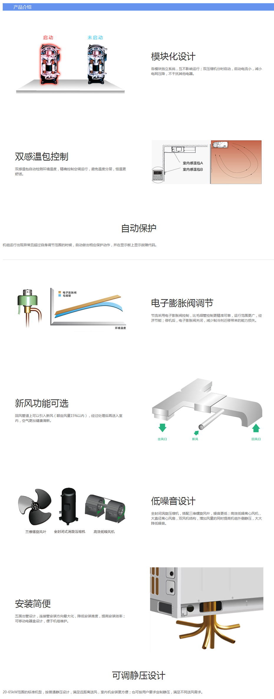 B系列模塊化風(fēng)管送風(fēng)式空調(diào)機(jī)組1.png B系列模塊化風(fēng)管送風(fēng)式空調(diào)機(jī)組1.png