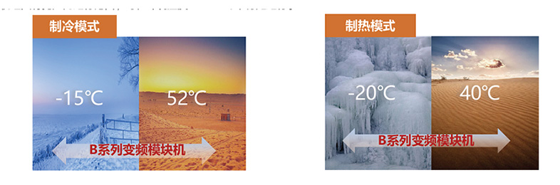 B系列全直流變頻模塊式風冷冷(熱)水機組4.jpg B系列全直流變頻模塊式風冷冷(熱)水機組4.jpg